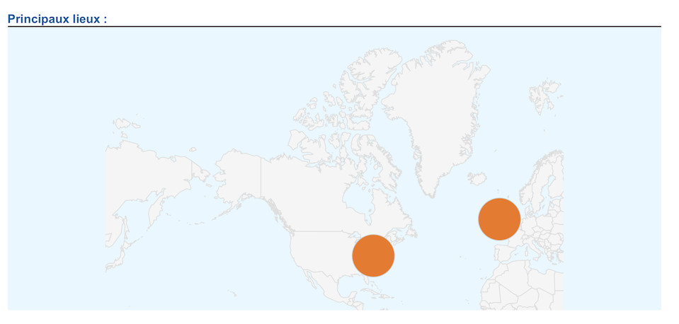 Google analytics locations