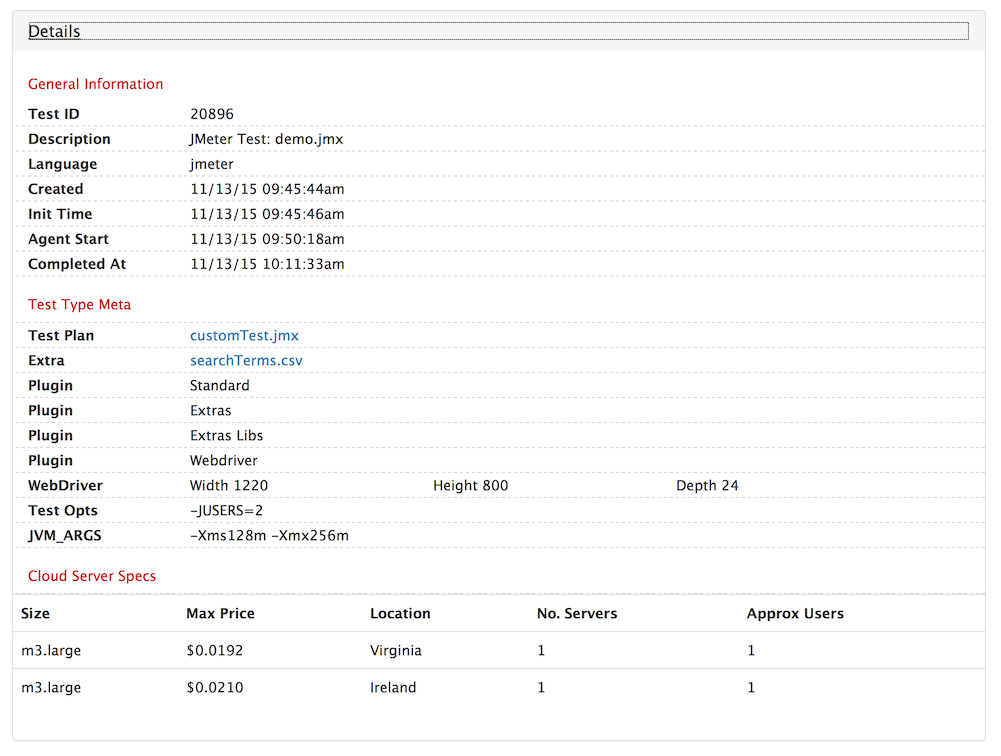 Redline13 test details