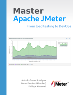 Our solution in Master JMeter : From load testing to Devops