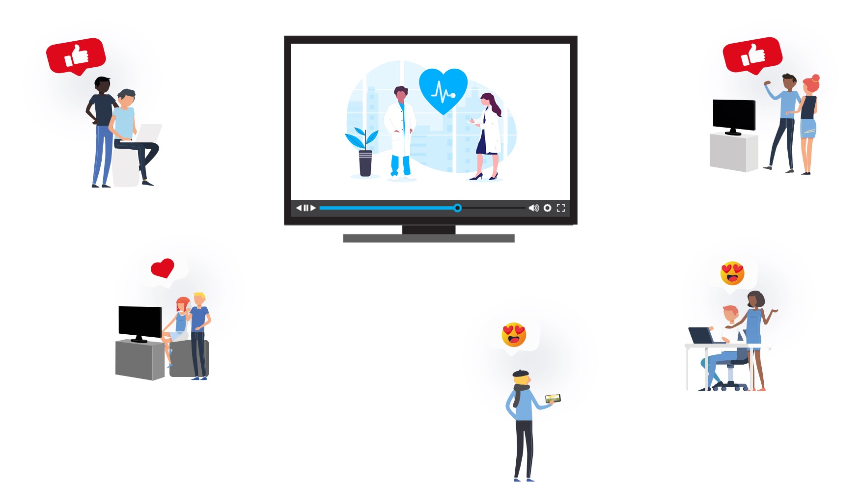 Use case Health sector- Good Streaming experience
